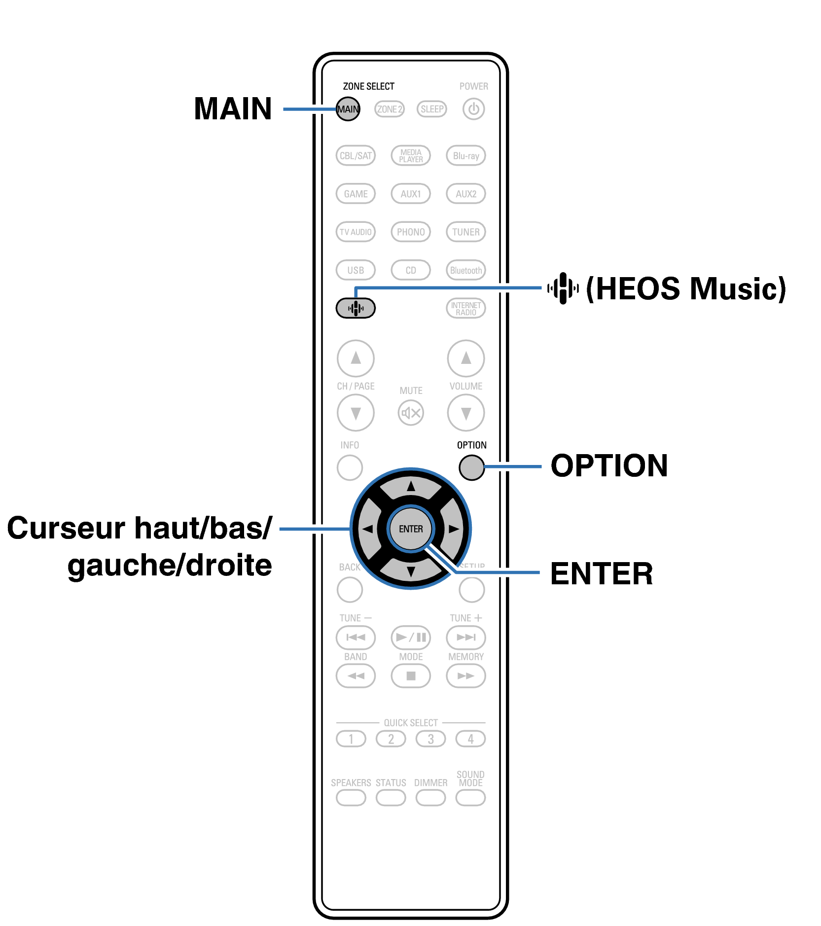 Ope Convenient RC1259